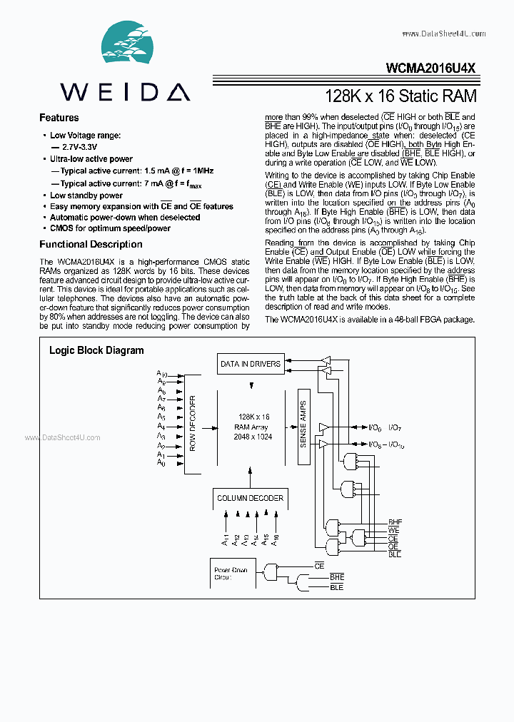 WCMA2016U4X_167687.PDF Datasheet