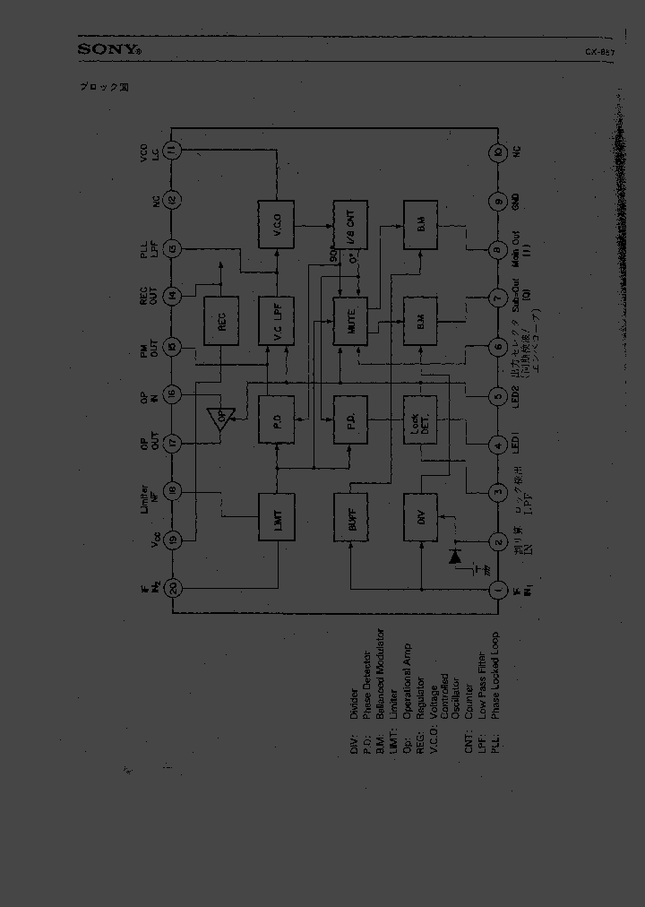 CX857_170820.PDF Datasheet