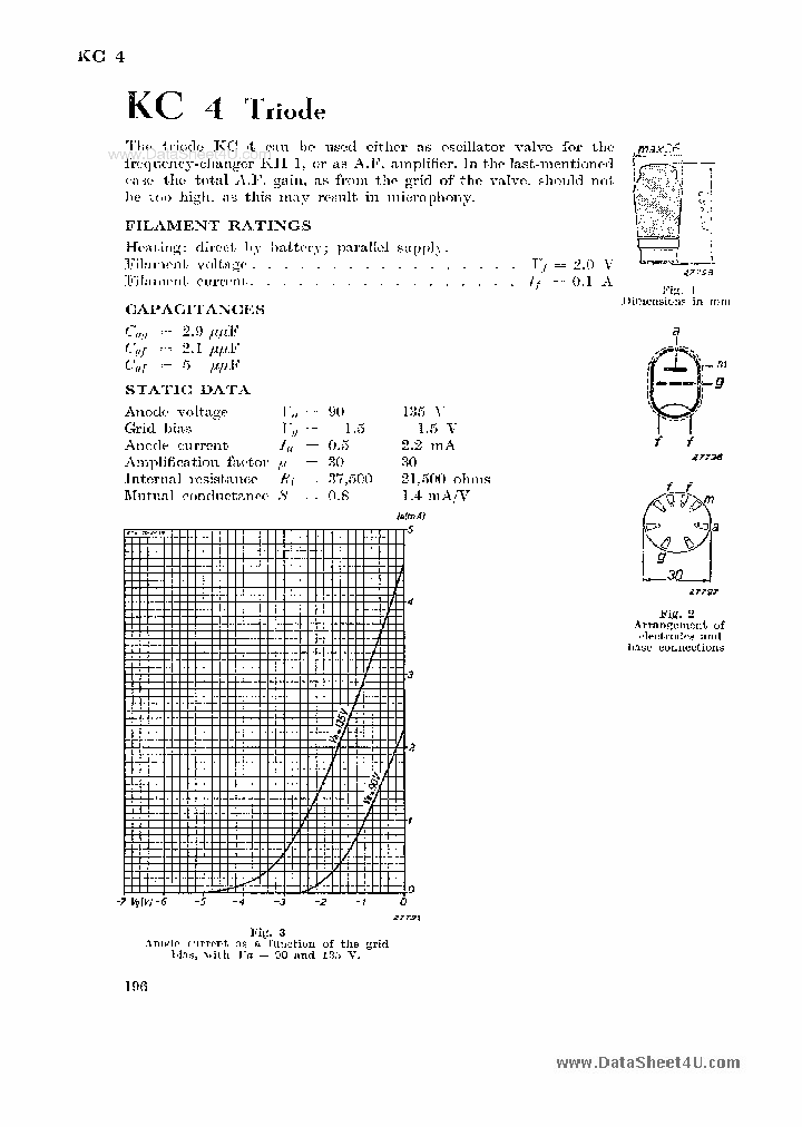 KC4_170765.PDF Datasheet