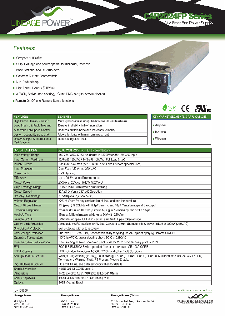 CAR2024FP_171949.PDF Datasheet