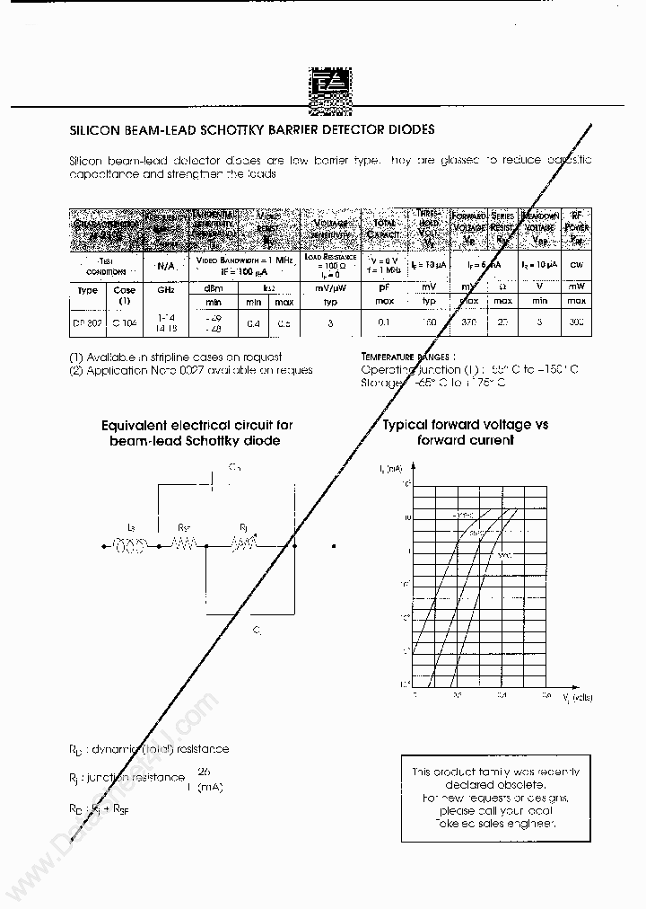 DP302_175155.PDF Datasheet