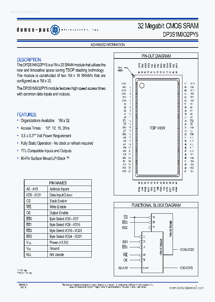 DP3S1MX32PY5_175157.PDF Datasheet