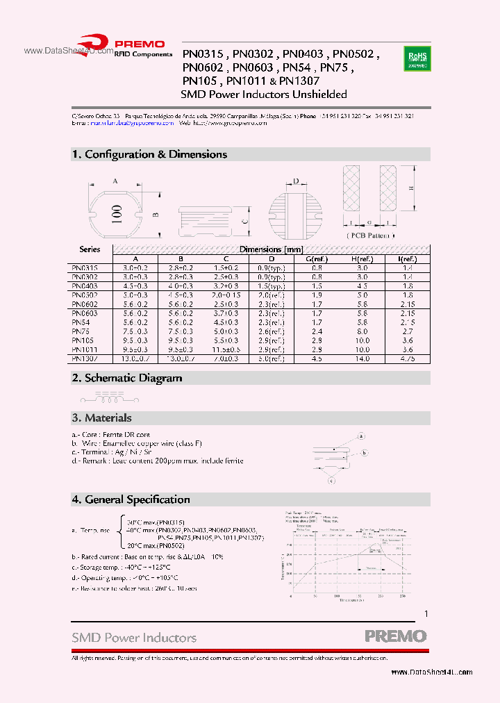 PN0602_178179.PDF Datasheet
