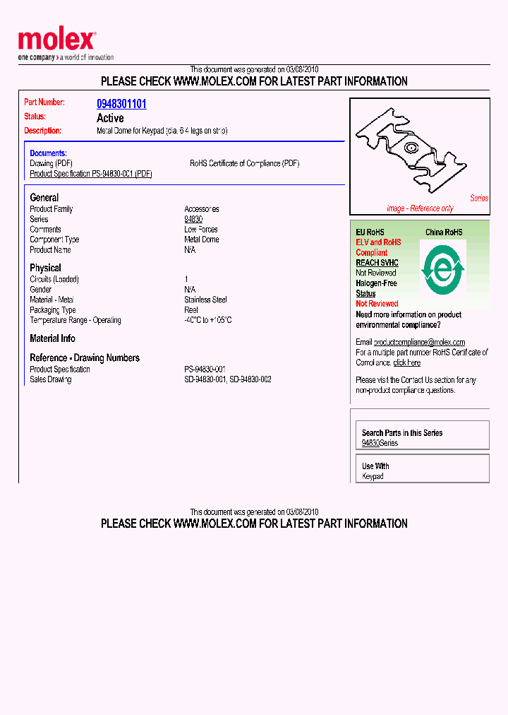 94830-1101_206113.PDF Datasheet