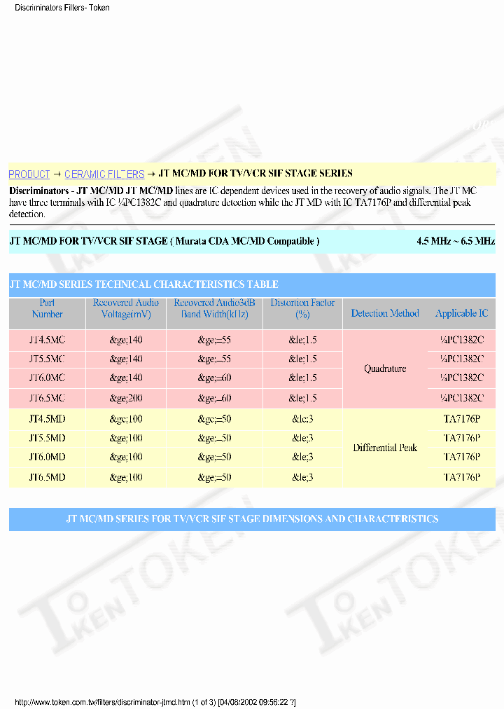 JT45MC_215899.PDF Datasheet