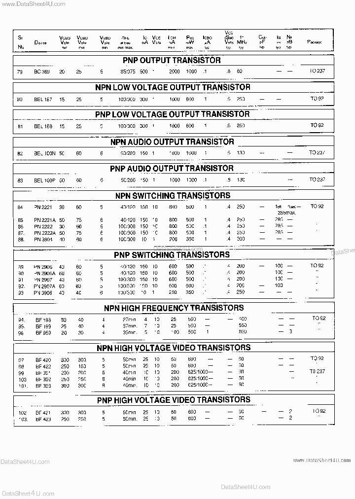 BEL187_179846.PDF Datasheet