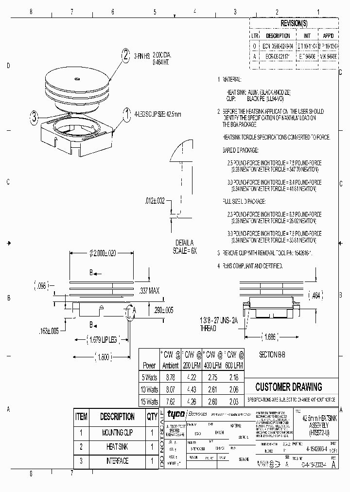 4-1542003-4_224145.PDF Datasheet