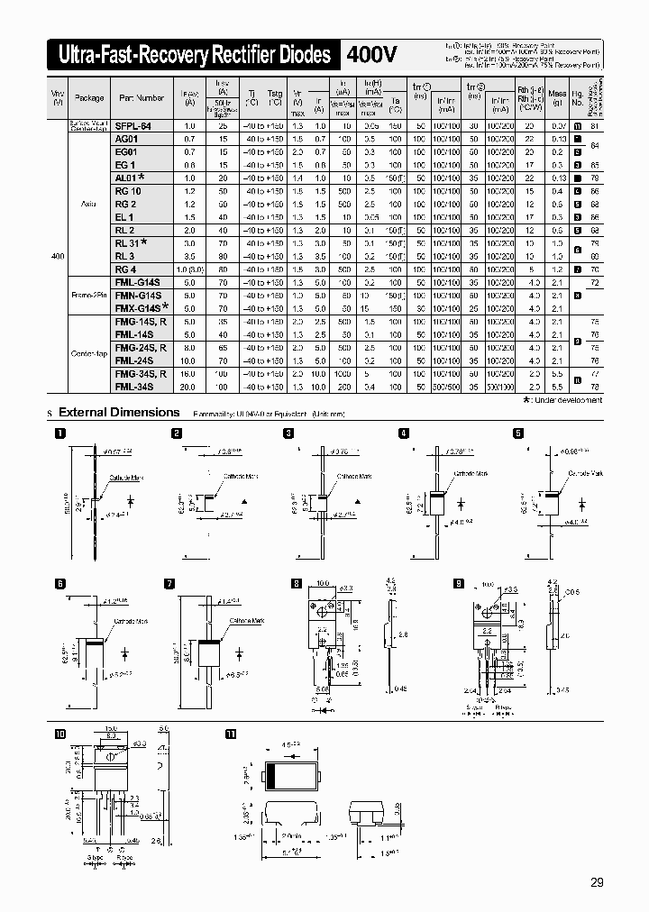 FML-24S_242472.PDF Datasheet