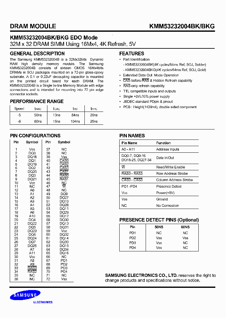 KMM53232004BK_242820.PDF Datasheet