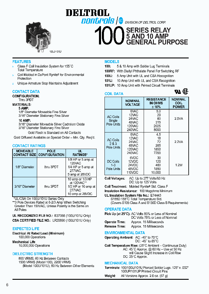 20010-81_244652.PDF Datasheet
