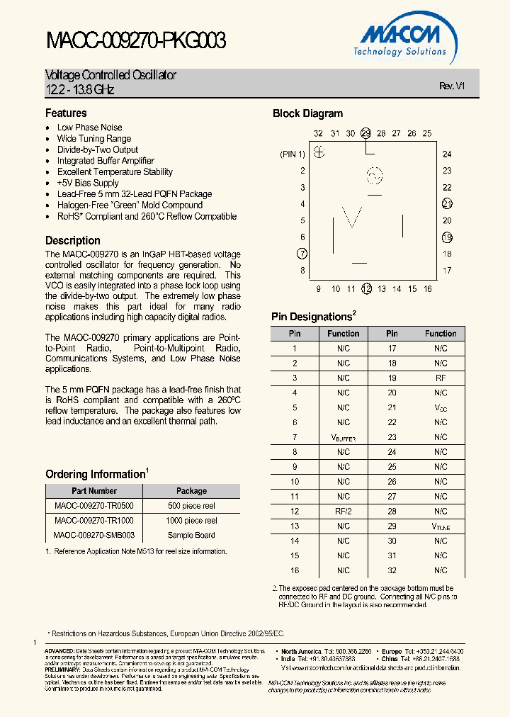 MAOC-009270-PKG0032_250254.PDF Datasheet