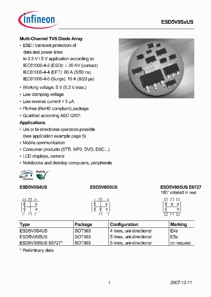 ESD5V3S5USE6727_259501.PDF Datasheet