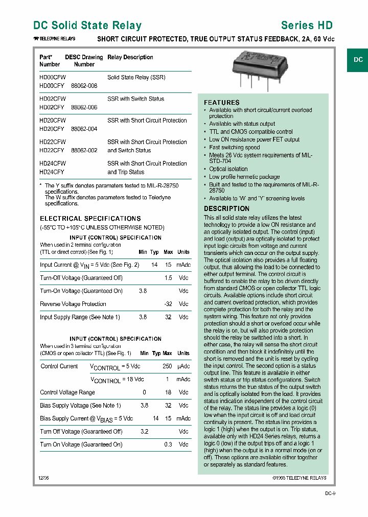 HD20CFW_260308.PDF Datasheet