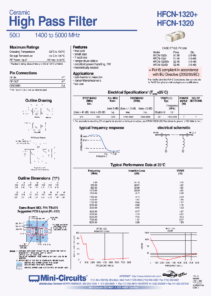 HFCN-1320_263970.PDF Datasheet