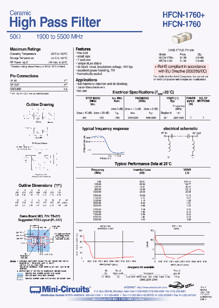HFCN-1760_263981.PDF Datasheet