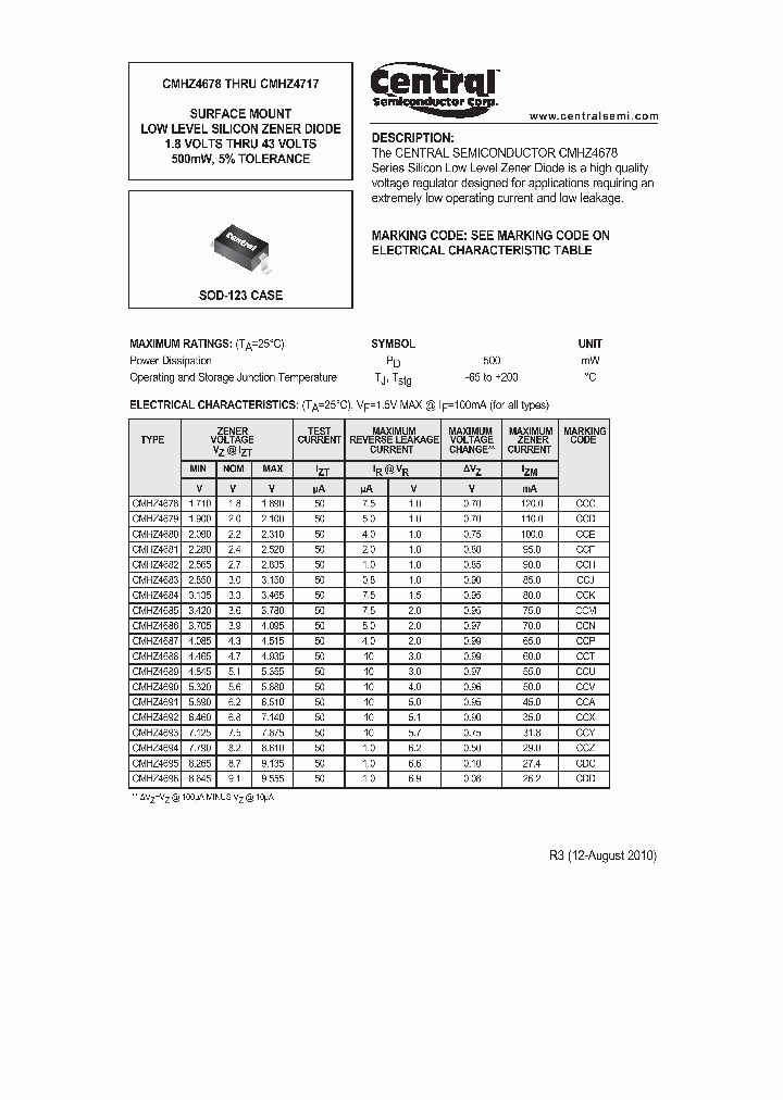 CMHZ4700_266426.PDF Datasheet