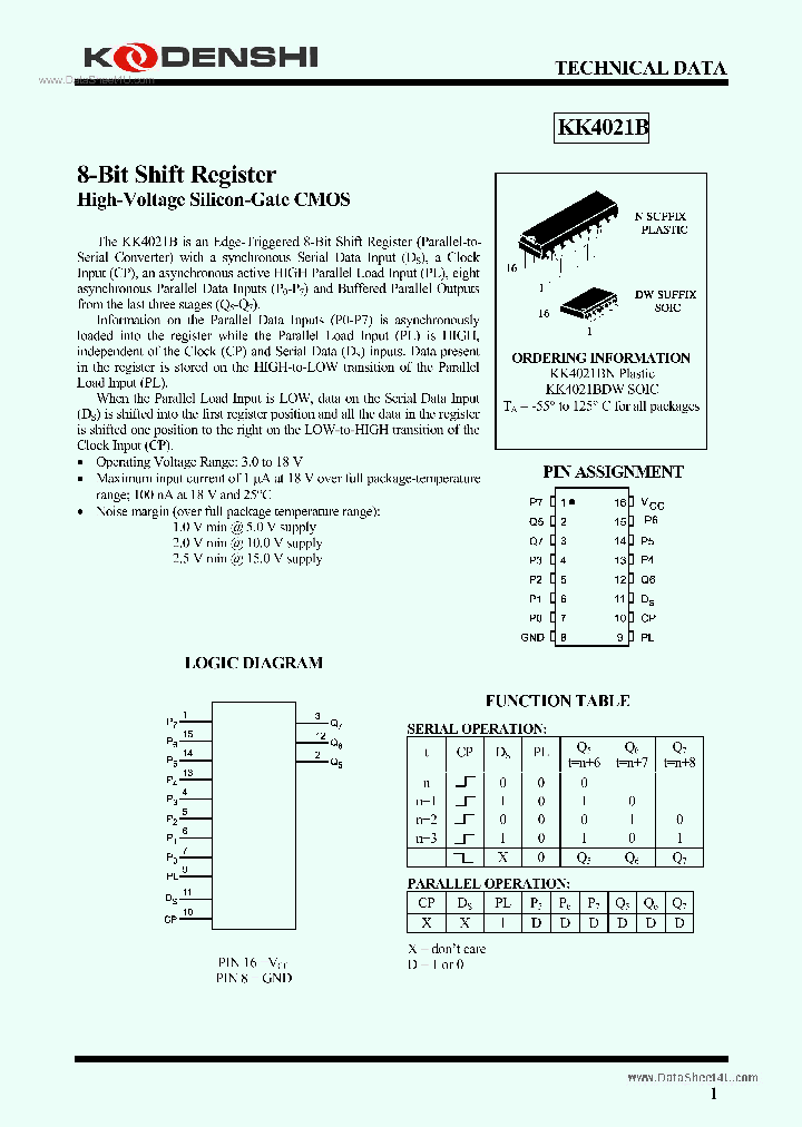 KK4021B_181333.PDF Datasheet