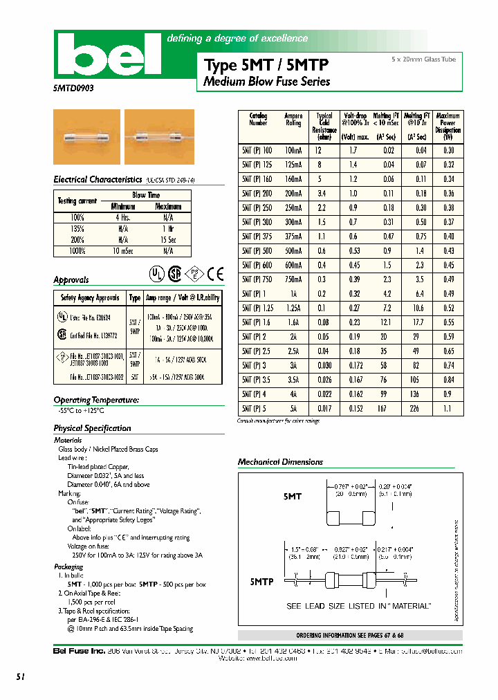 5MT_317167.PDF Datasheet