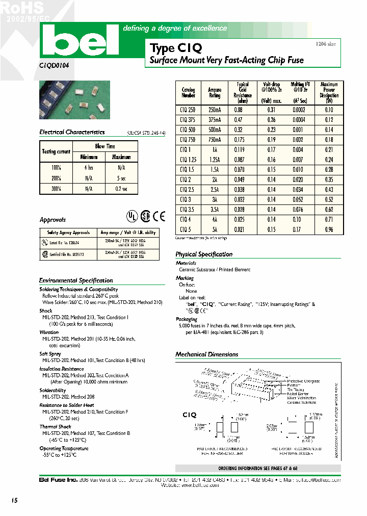 C1Q_317709.PDF Datasheet