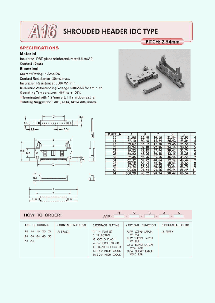 A16_317738.PDF Datasheet