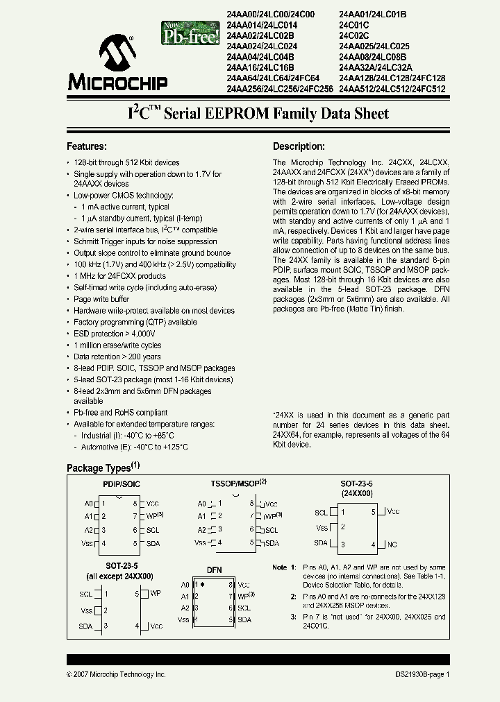 24FC512-IOT_342993.PDF Datasheet