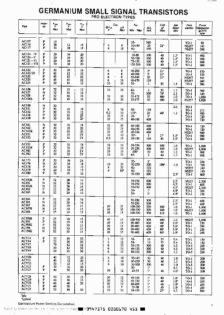 ACY11_322988.PDF Datasheet