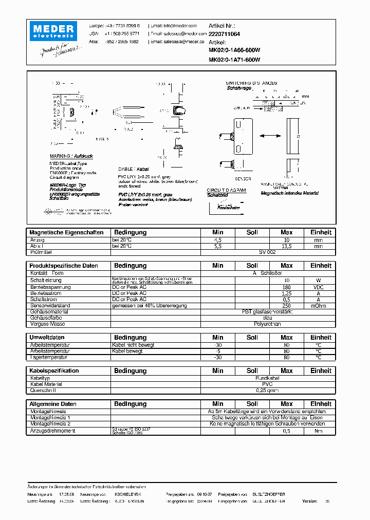 MK02-0-1A66-600W_293944.PDF Datasheet