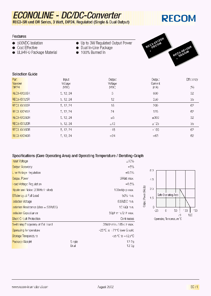 REC22-1214DR_220401.PDF Datasheet