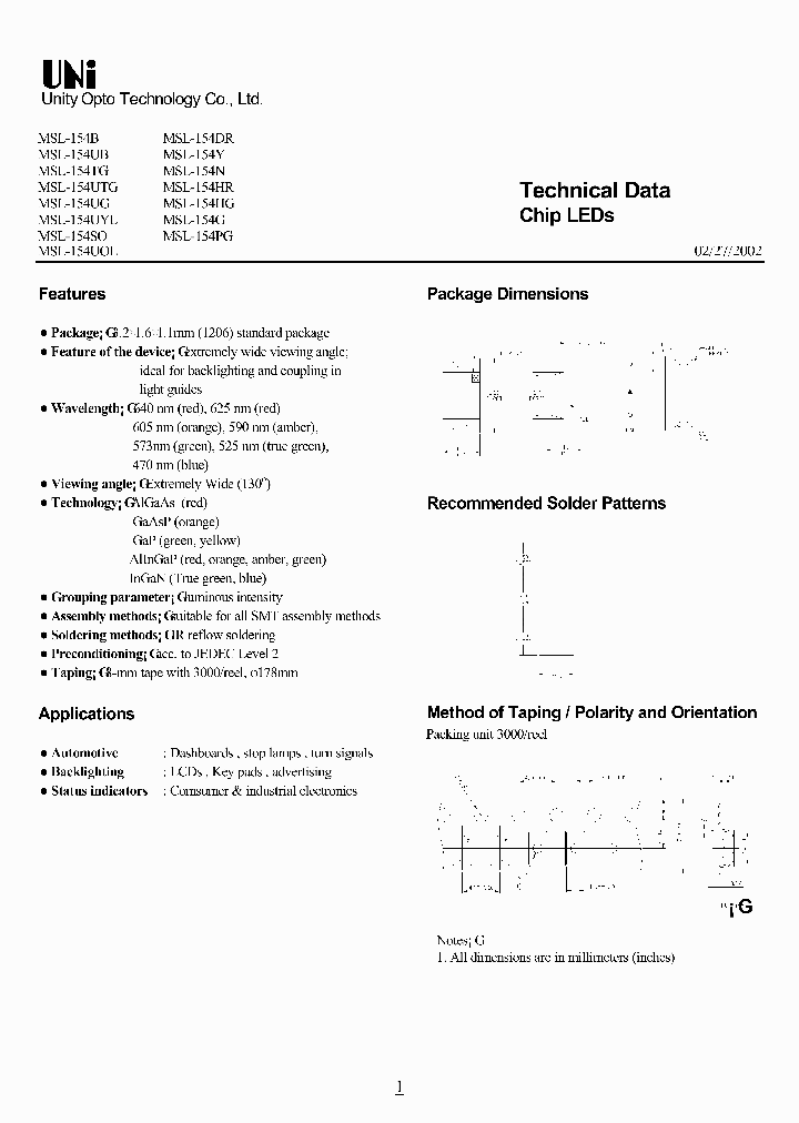 154UG_325620.PDF Datasheet