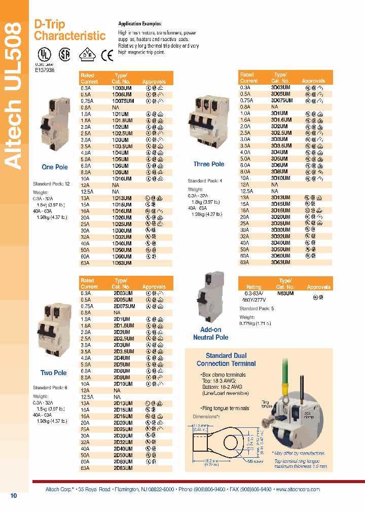 1D4UM_325628.PDF Datasheet