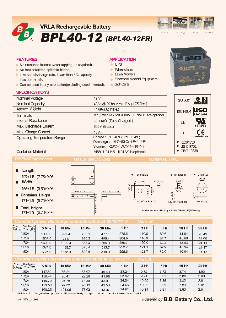 BPL40-12_374573.PDF Datasheet