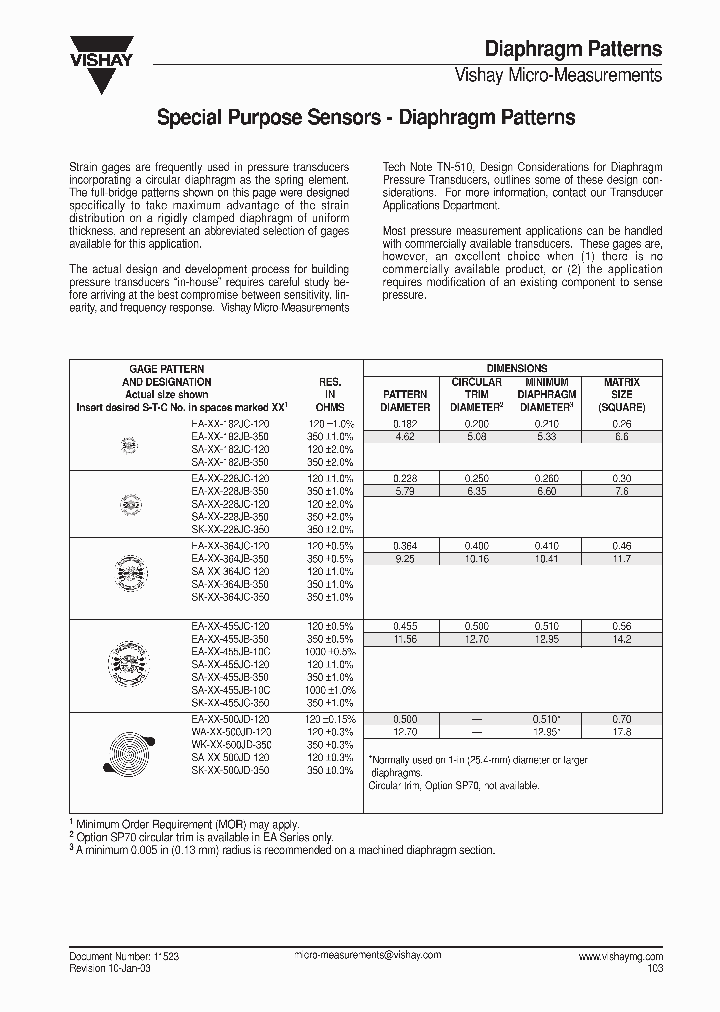 DIAPHRAGMPATTERNS_234433.PDF Datasheet