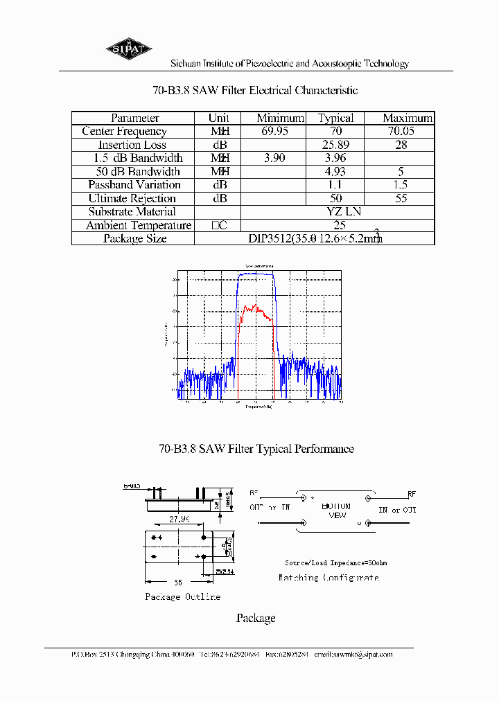 70-B38_324293.PDF Datasheet