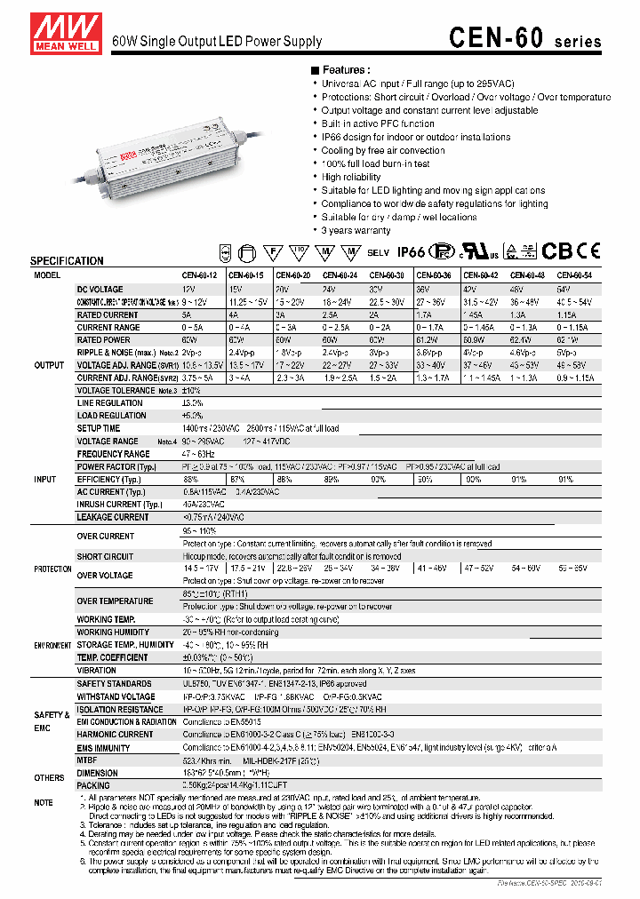 CEN-60-48_323491.PDF Datasheet