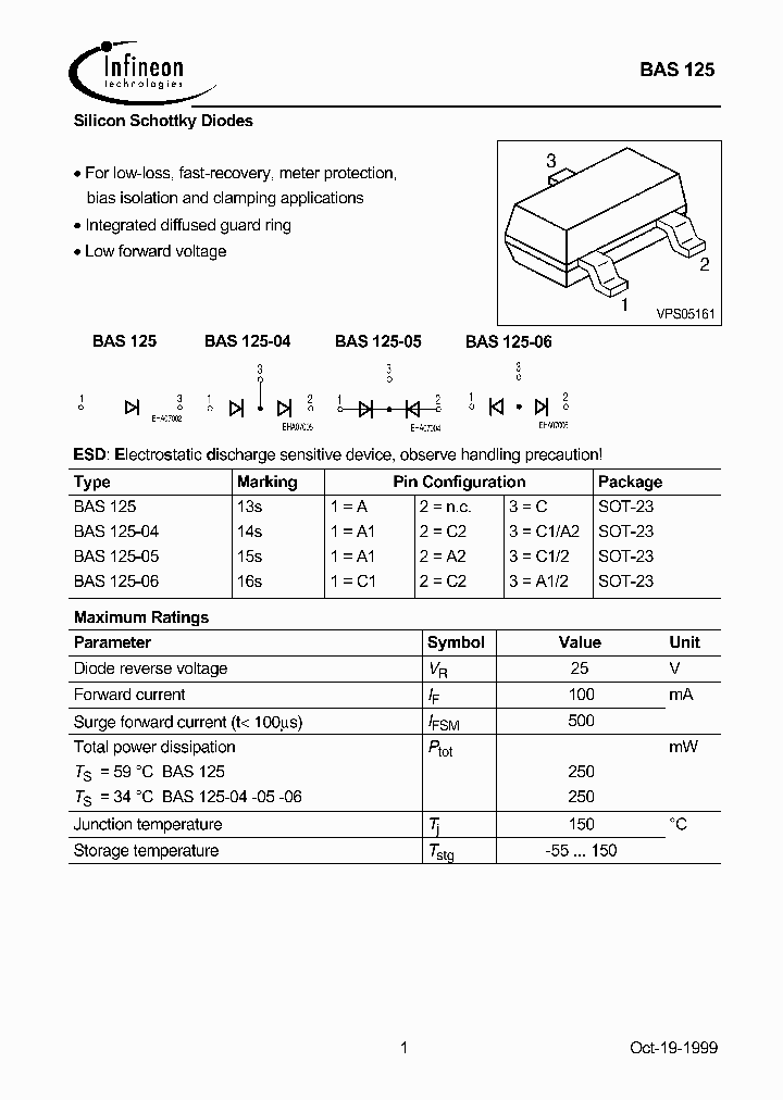 BAS125-04_243135.PDF Datasheet