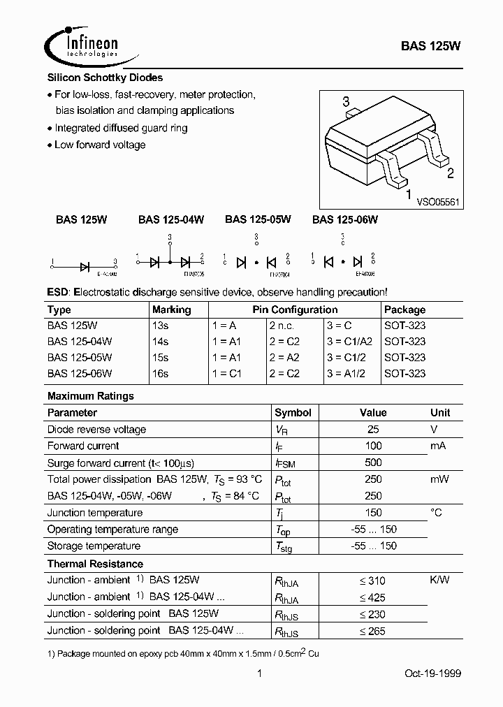 BAS125-04W_243136.PDF Datasheet