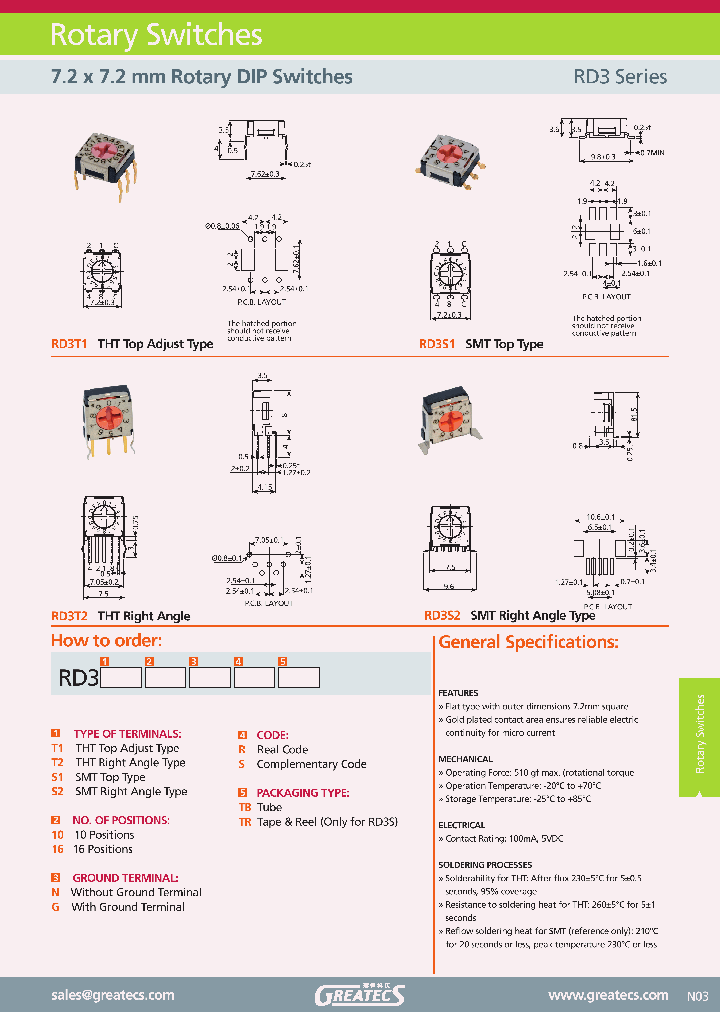 RD3S110GRTR_485100.PDF Datasheet