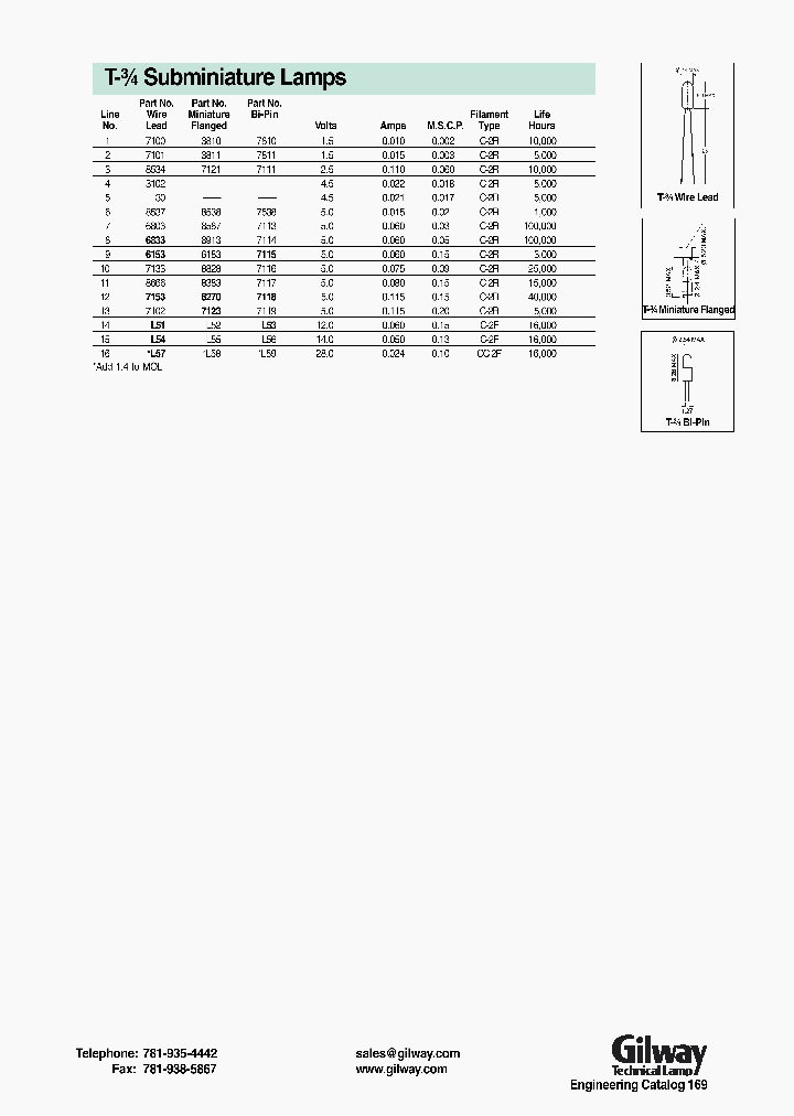 L57_331531.PDF Datasheet