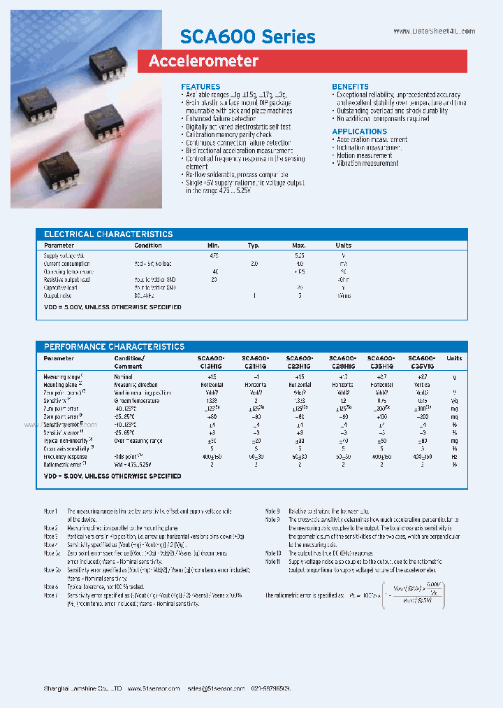 SCA600_198146.PDF Datasheet