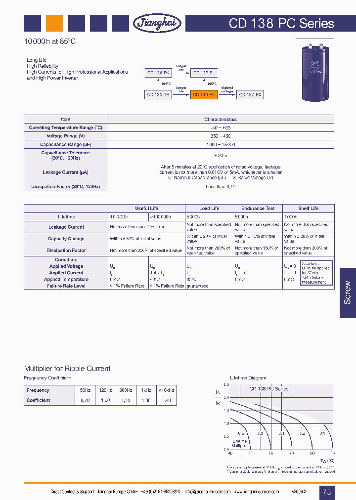 CD138PC_402002.PDF Datasheet