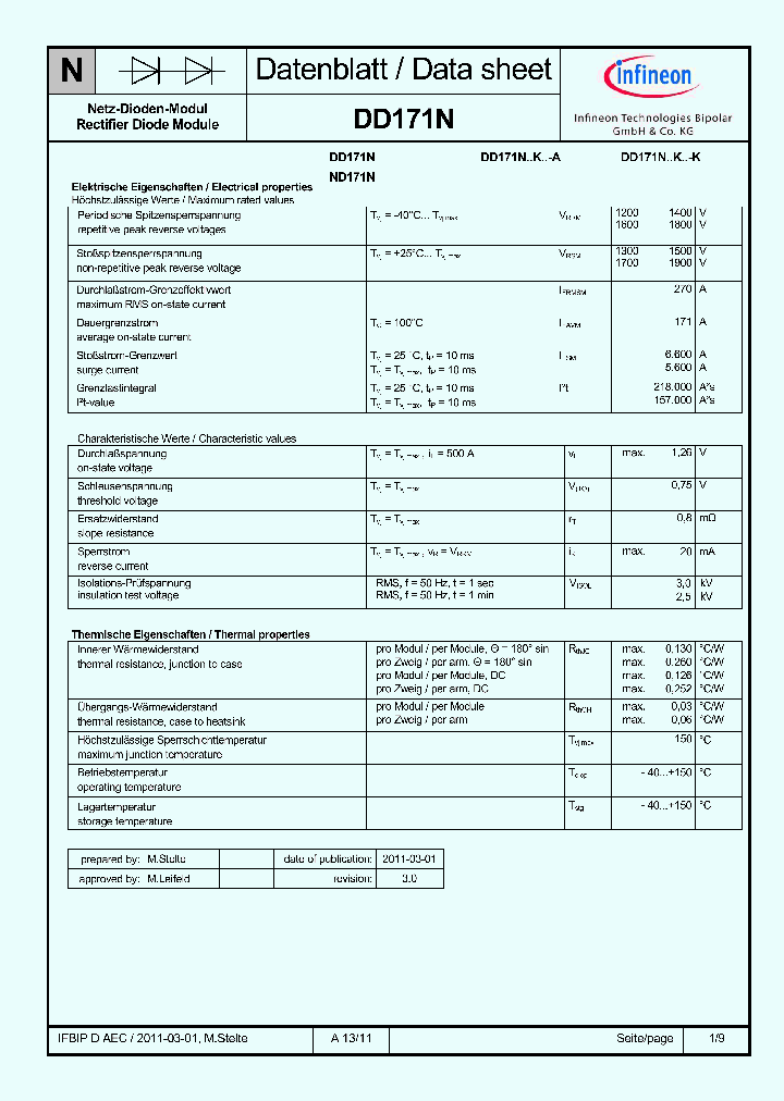 DD171N_412199.PDF Datasheet