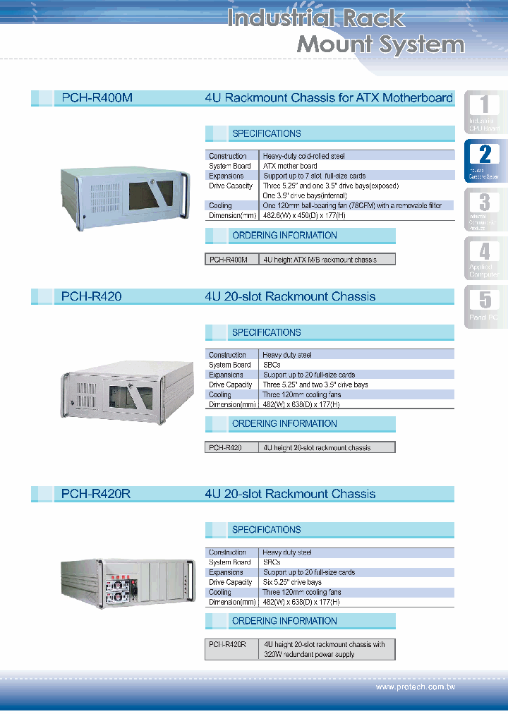 PCH-R420_414991.PDF Datasheet