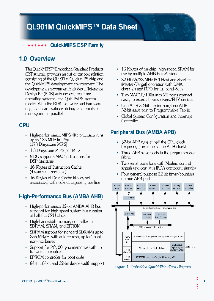 QL901M-6PS680_415749.PDF Datasheet