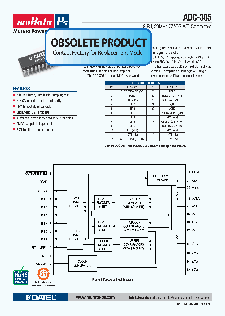 ADC-305_416571.PDF Datasheet