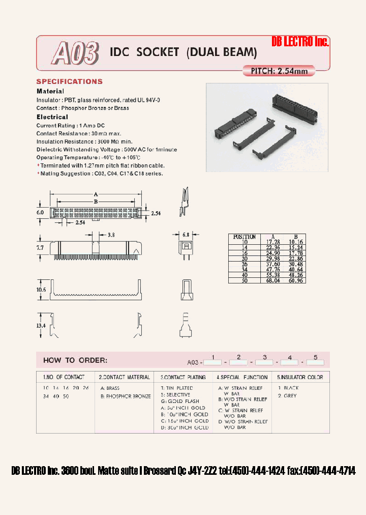A0310BTB1_417873.PDF Datasheet