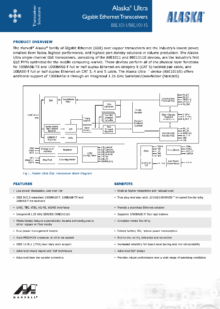 88E1011_203958.PDF Datasheet