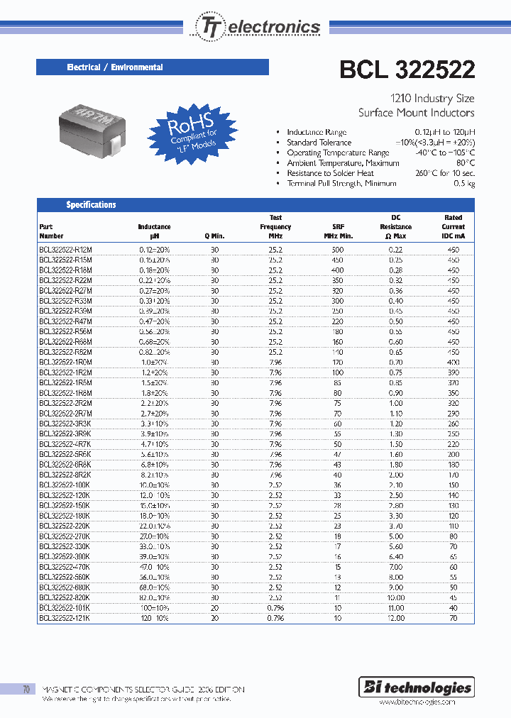BCL322522-4R7K_332605.PDF Datasheet