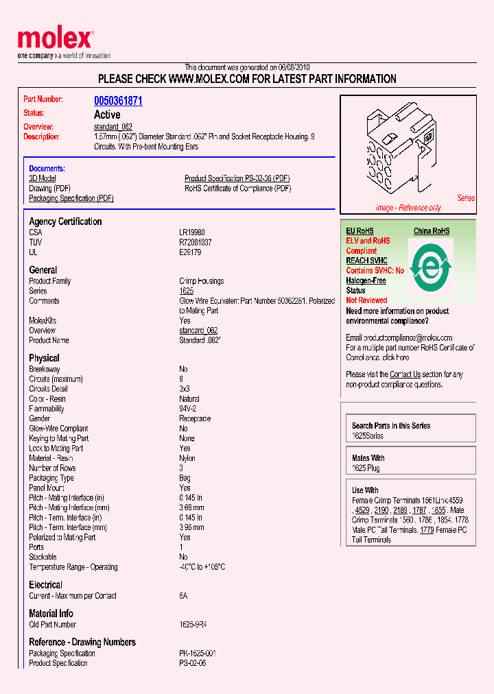 1625-9R4_514000.PDF Datasheet