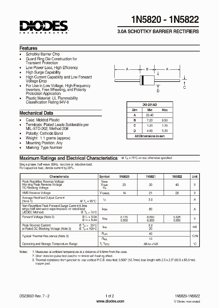 1N5821_245910.PDF Datasheet