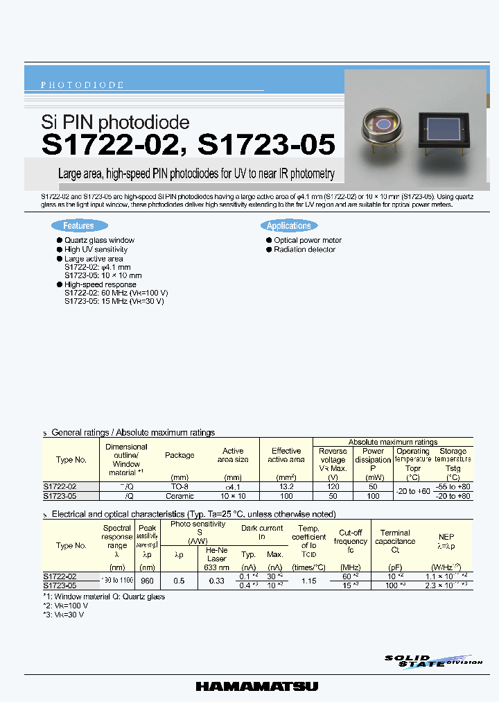 S1723-05_334746.PDF Datasheet